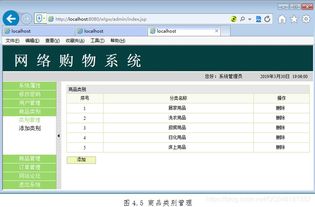基于JSP的購(gòu)物商城 SQLServer版 JSP MYSQL網(wǎng)上購(gòu)物系統(tǒng)SSH