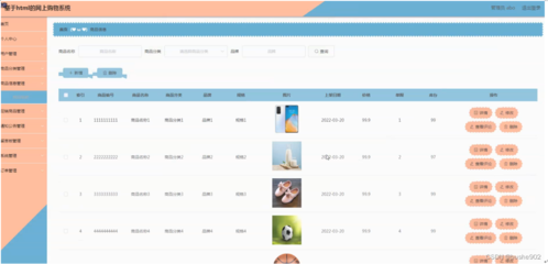 (附源碼)計算機畢業(yè)設(shè)計ssm基于html的網(wǎng)上購物系統(tǒng)
